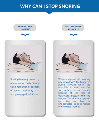 Korper™ Anti-Snoring Mouthpiece - Tongue Retainer Stop Snoring Instantly