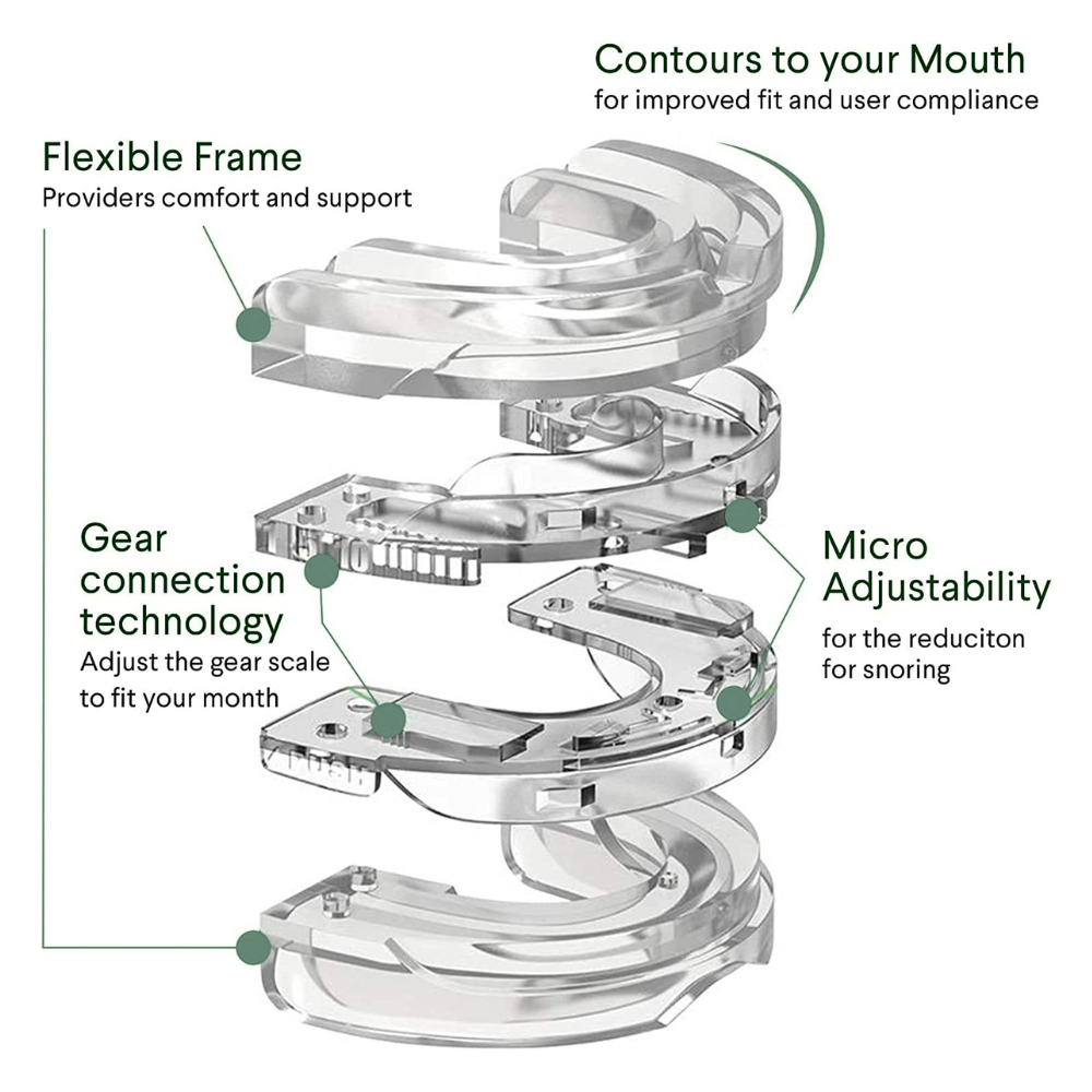 Korper™ Adjustable Anti-Snoring Mouthpiece - Custom Moldable Night Guard