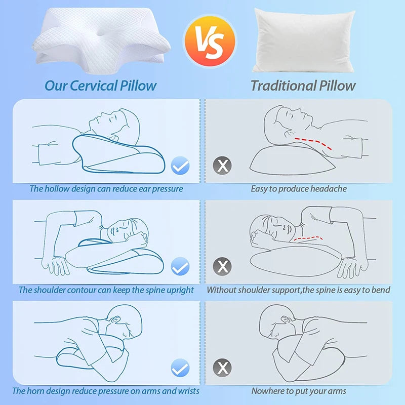 Korper™ Contoured Support Pillow - Orthopedic Memory Foam
