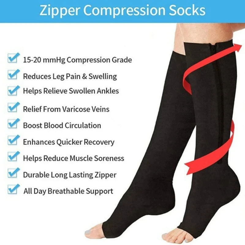 Korper™ Zipper Compression Socks