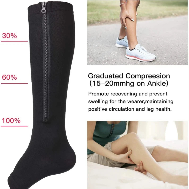 Korper™ Zipper Compression Socks