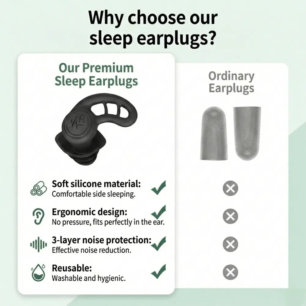 Korper™ 3-Layer Silicone Earplugs for Sleeping  - Reusable Noise Reduction Plugs for Sleeping, Focus & Travel
