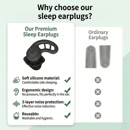 Korper™ 3-Layer Silicone Earplugs for Sleeping  - Reusable Noise Reduction Plugs for Sleeping, Focus & Travel